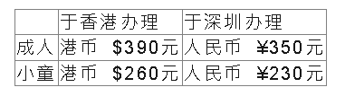 深圳、香港续领回乡证费用对比 深圳、香港续领回乡证费用对比