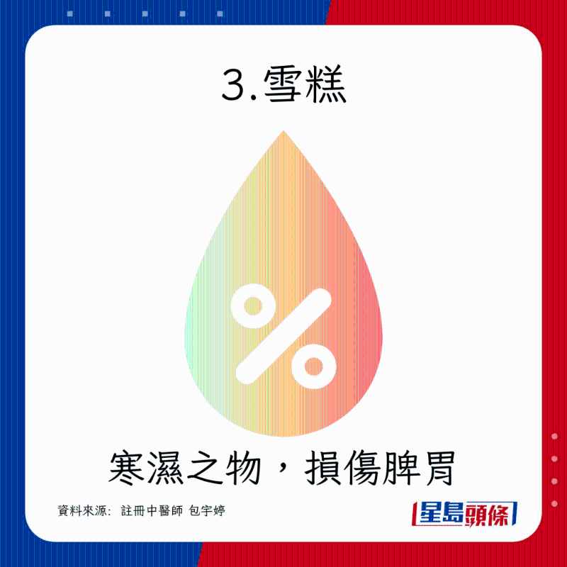 寒湿之物，损伤脾胃