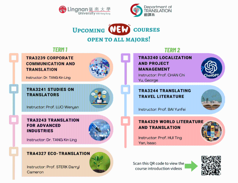 岭南大学翻译系新增7个科目,扩阔学生知识层面。 岭南大学翻译系新增7个科目,扩阔学生知识层面。
