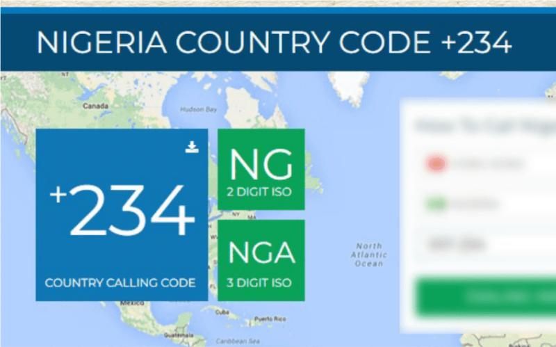 「+234」是来自非洲的地区字头