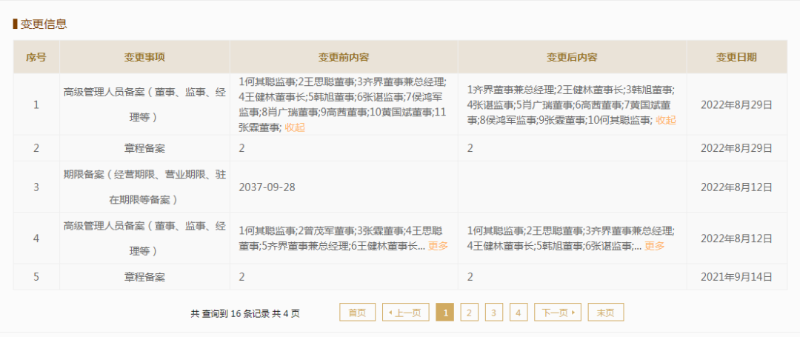 王思聪退出董事职务 王思聪退出董事职务