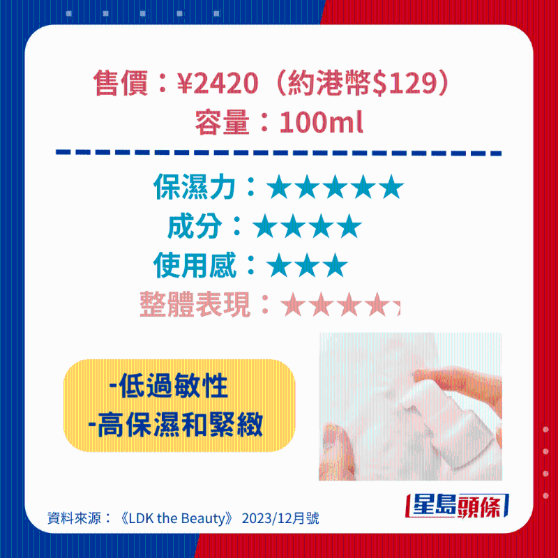 雪肌精 Moist Repair Milk 雪肌精 Moist Repair Milk