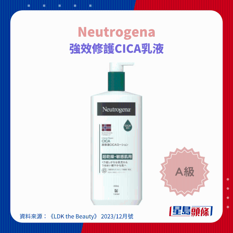 Neutrogena 强效修护CICA乳液1 Neutrogena 强效修护CICA乳液1