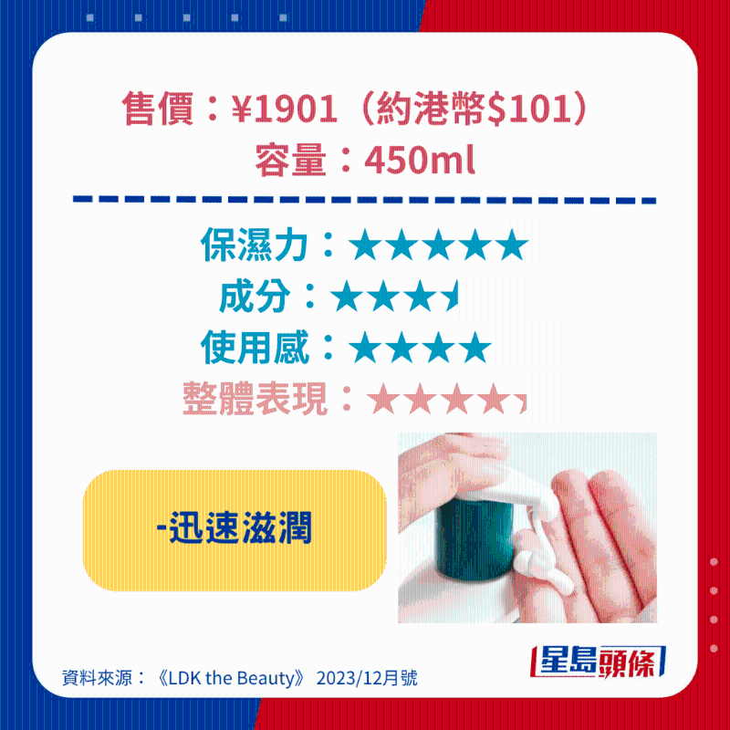 Neutrogena 强效修护CICA乳液 Neutrogena 强效修护CICA乳液