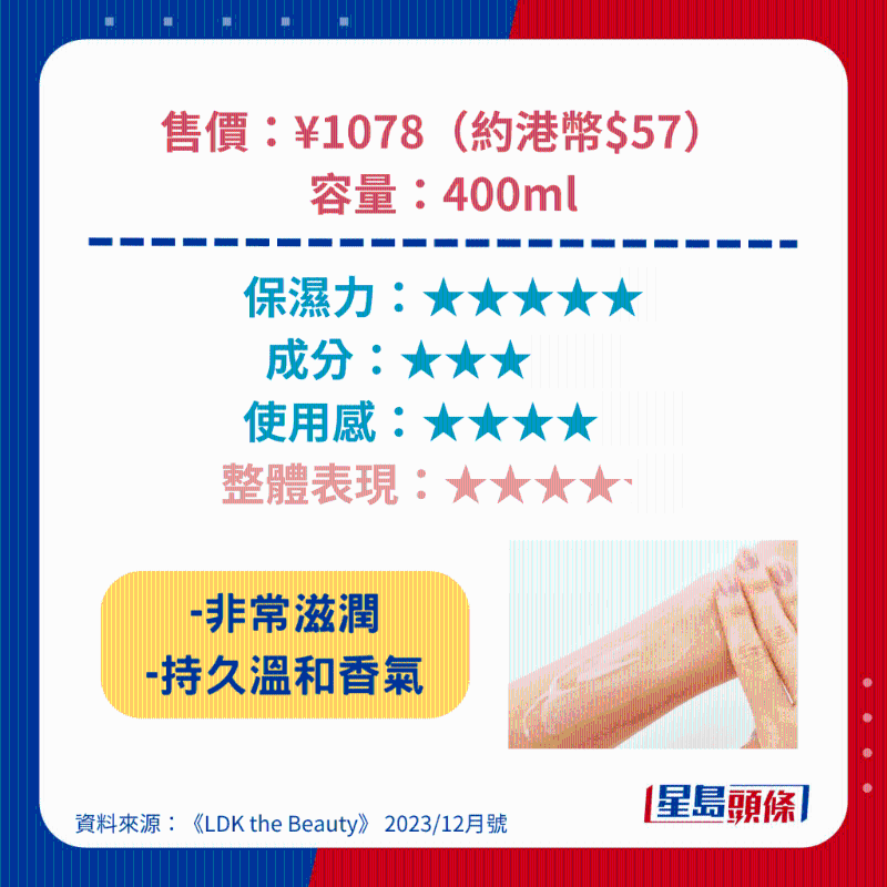 fuuwa Serum Body Milk fuuwa Serum Body Milk