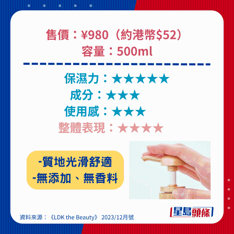 Diane Body Milk(无香料) Diane Body Milk(无香料)