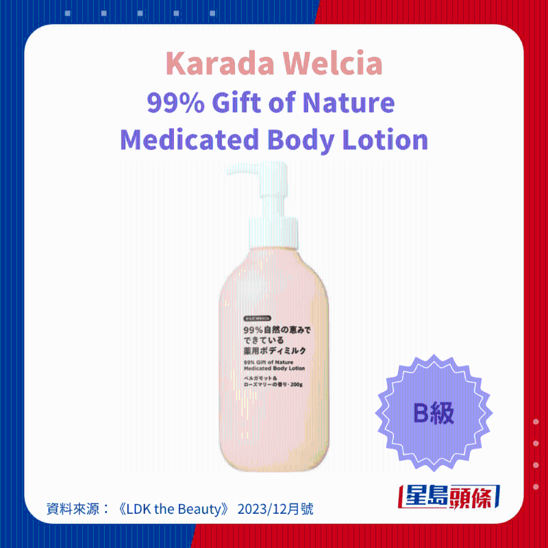 Karada Welcia 99% Gift of Nature Medicated Body Lotion1 Karada Welcia 99% Gift of Nature Medicated Body Lotion1