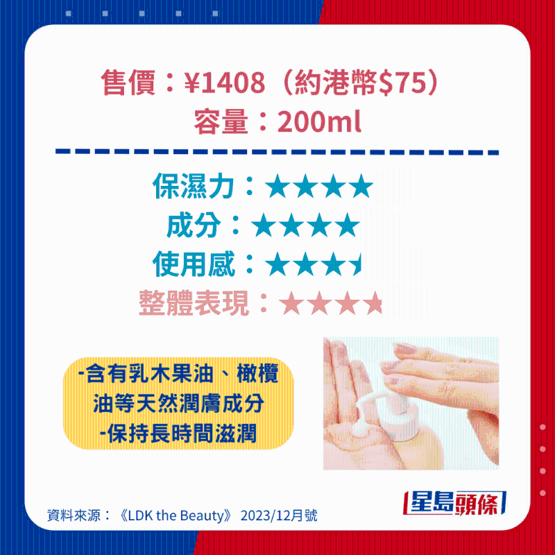 Karada Welcia 99% Gift of Nature Medicated Body Lotion Karada Welcia 99% Gift of Nature Medicated Body Lotion