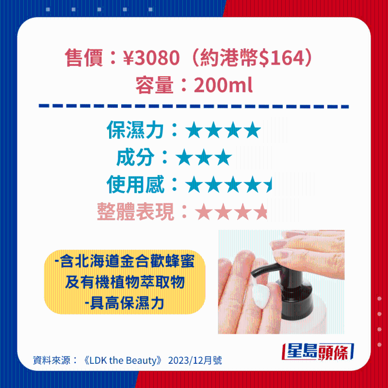 HONEYROA Go Balmy Body Milk Water Garden HONEYROA Go Balmy Body Milk Water Garden