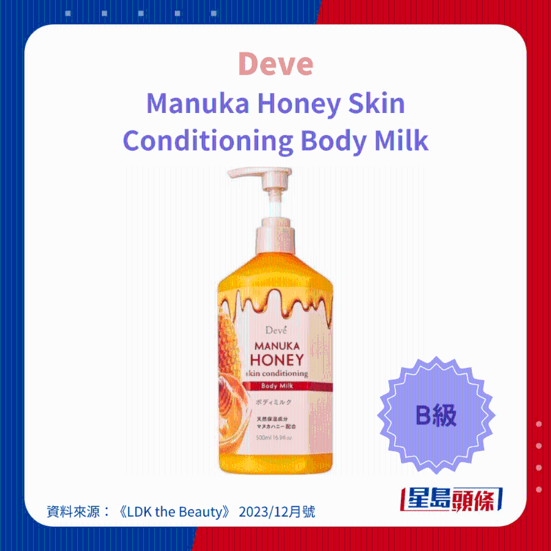 Deve Manuka Honey Skin Conditioning Body Milk1 Deve Manuka Honey Skin Conditioning Body Milk1