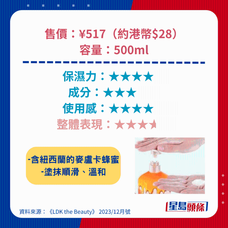 Deve Manuka Honey Skin Conditioning Body Milk Deve Manuka Honey Skin Conditioning Body Milk