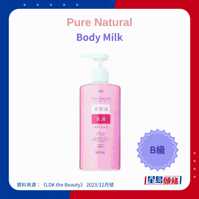 Pure Natural Body Milk1 Pure Natural Body Milk1