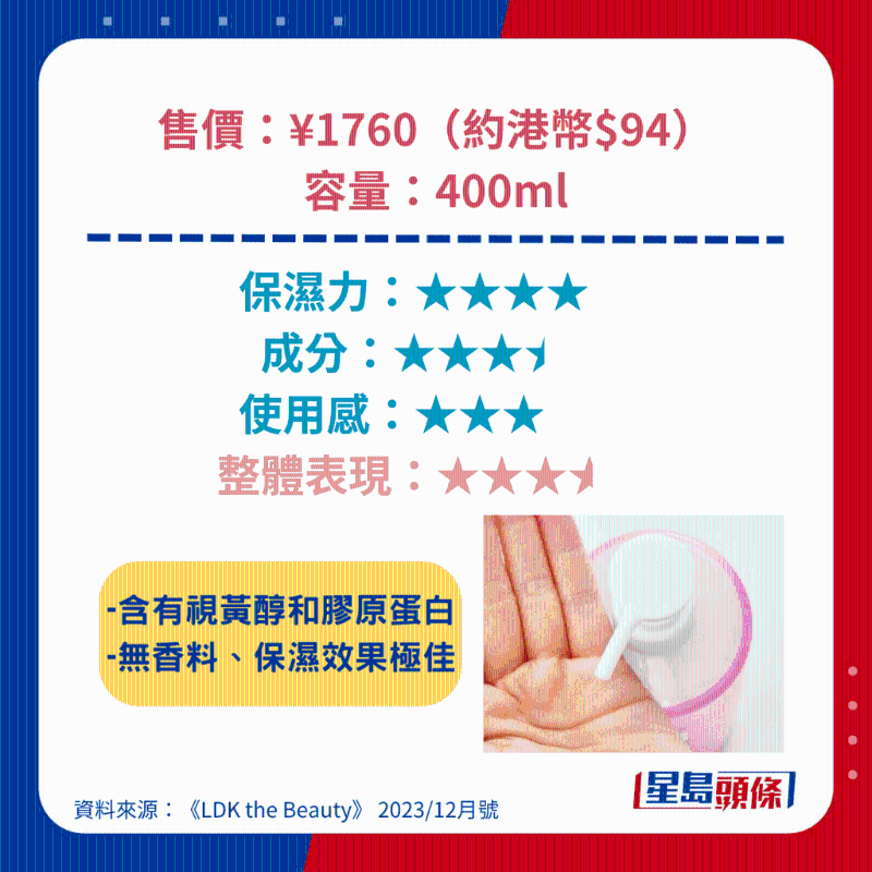 Pure Natural Body Milk Pure Natural Body Milk