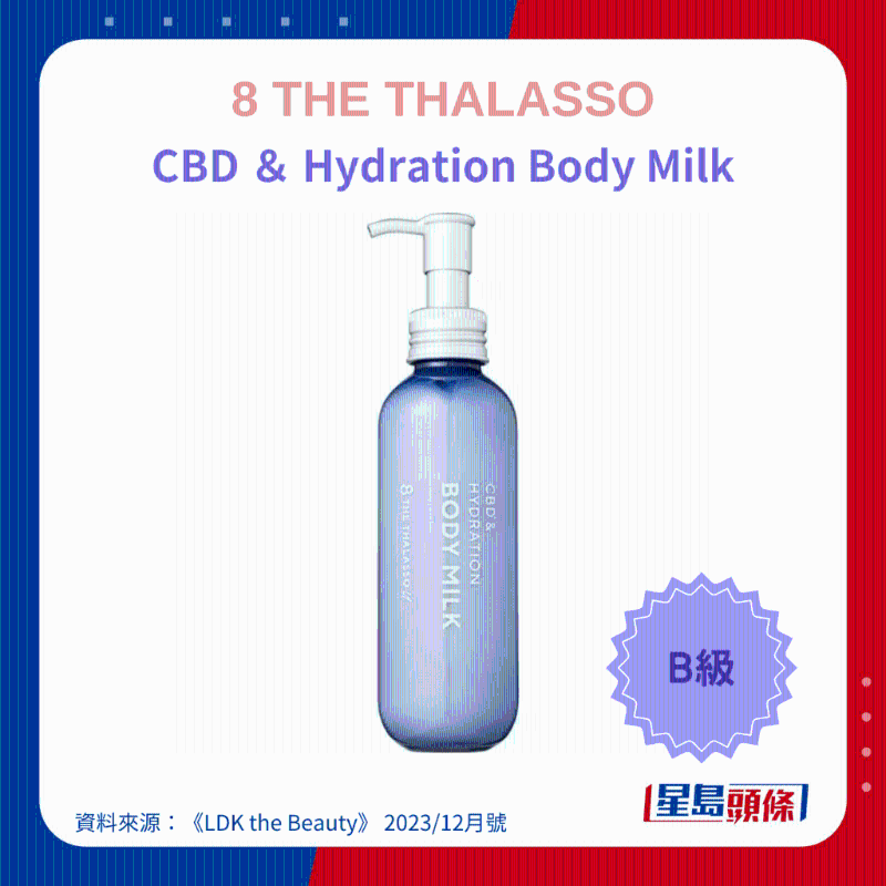 8 THE THALASSO CBD & Hydration Body Milk1 8 THE THALASSO CBD & Hydration Body Milk1