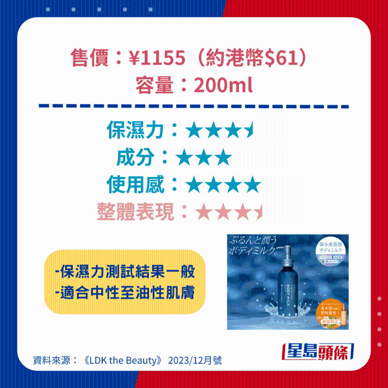 8 THE THALASSO CBD & Hydration Body Milk 8 THE THALASSO CBD & Hydration Body Milk