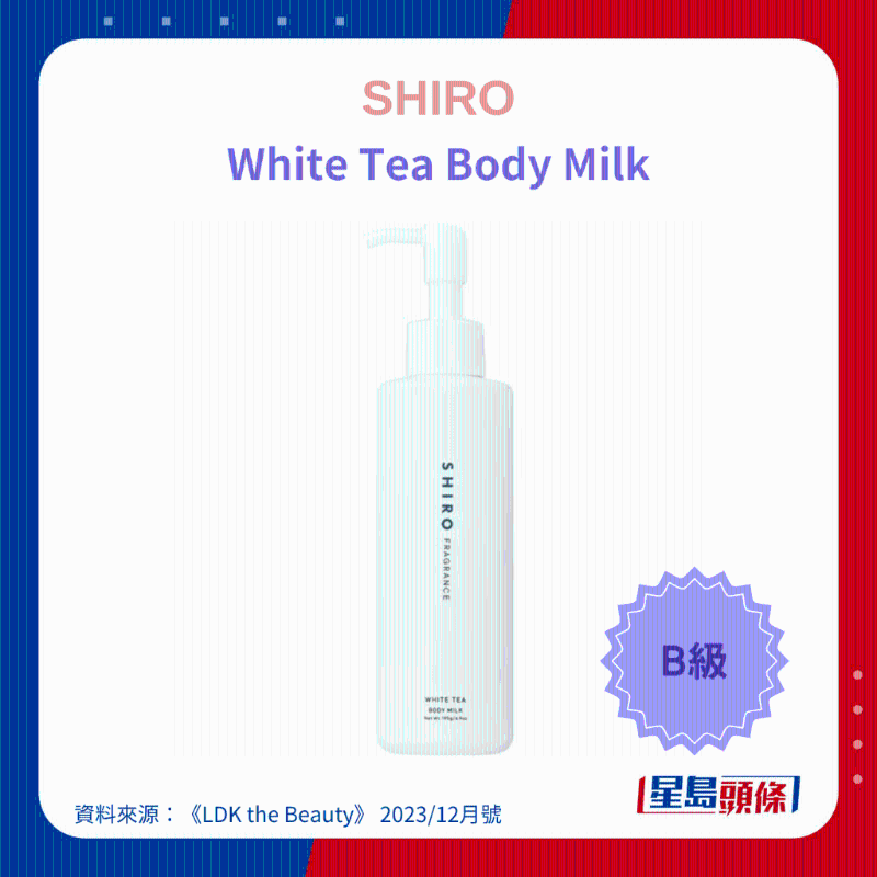 SHIRO White Tea Body Milk1 SHIRO White Tea Body Milk1