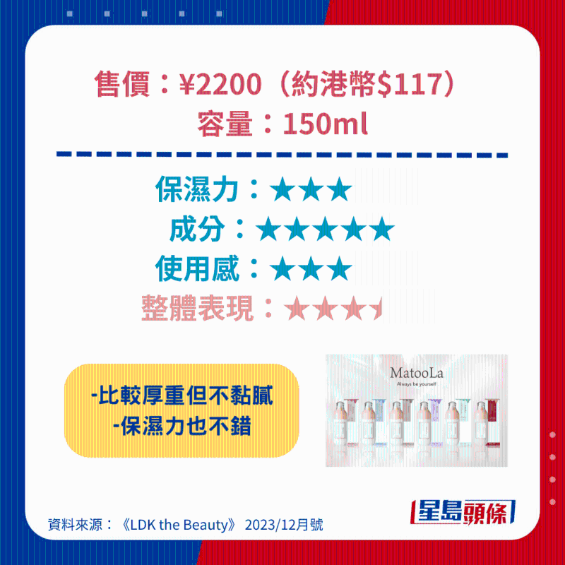 MatooLa Body Milk MatooLa Body Milk