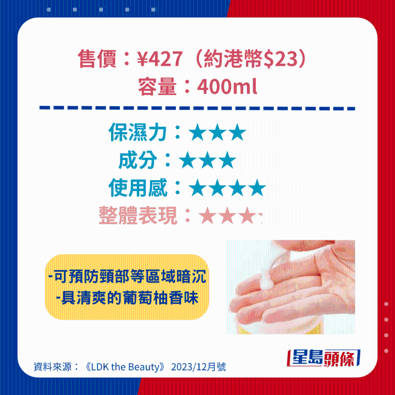 cyclear 维生素c身体乳 cyclear 维生素c身体乳