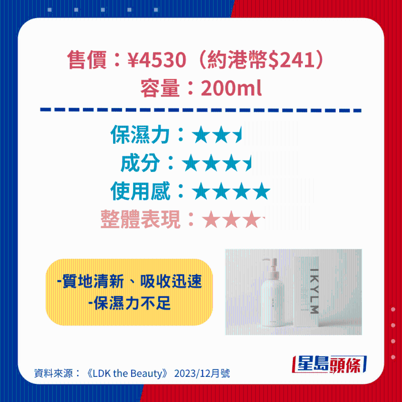 IKYLM Body Serum IKYLM Body Serum