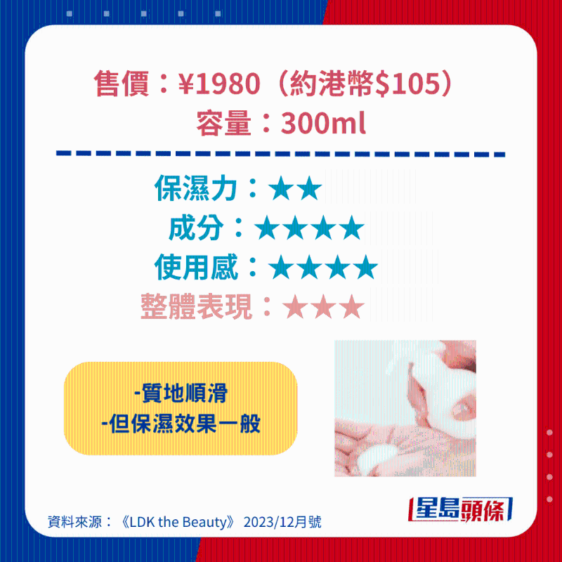 Rosette meshimase Body Milk Rosette meshimase Body Milk
