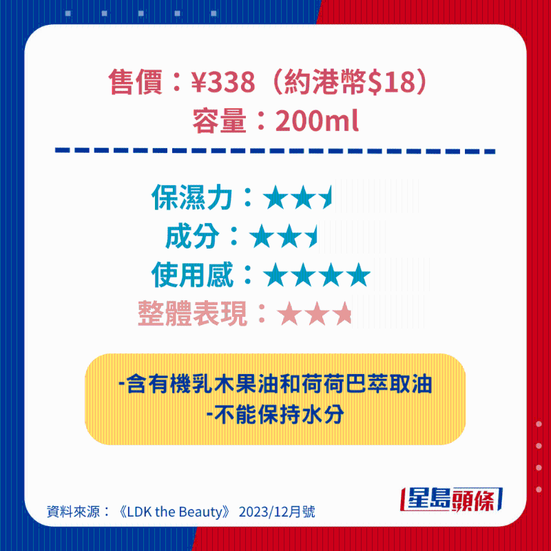 KOSE Precious Garden Body Milk Relaing Flower KOSE Precious Garden Body Milk Relaing Flower