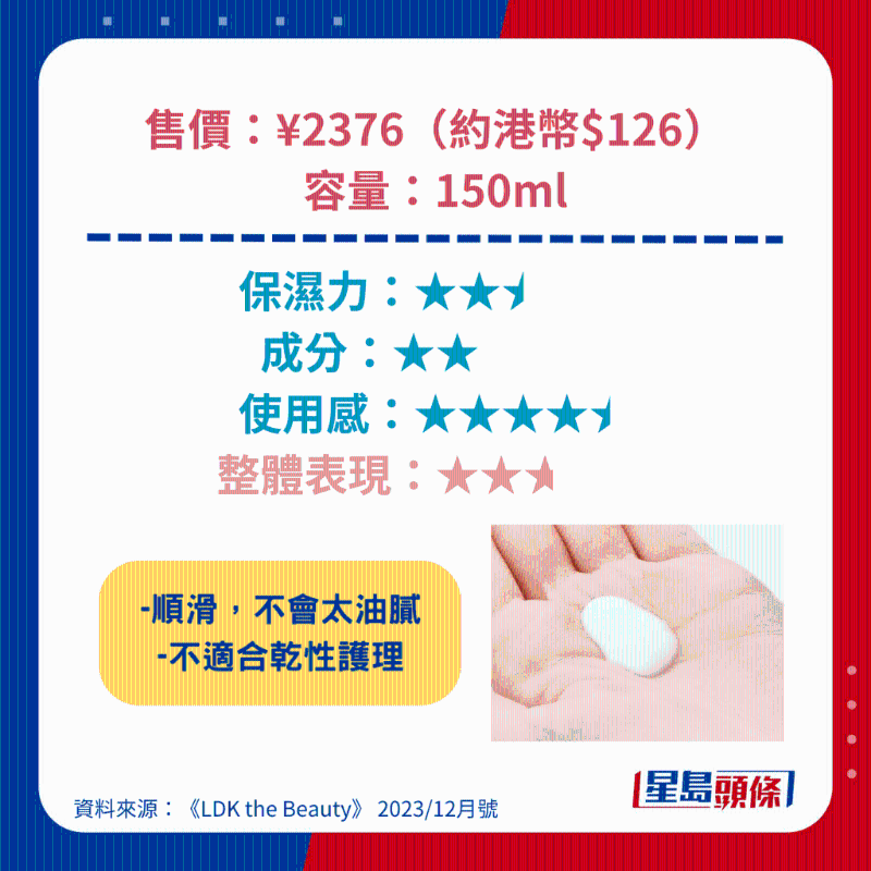 MAMUA Body Milk MAMUA Body Milk