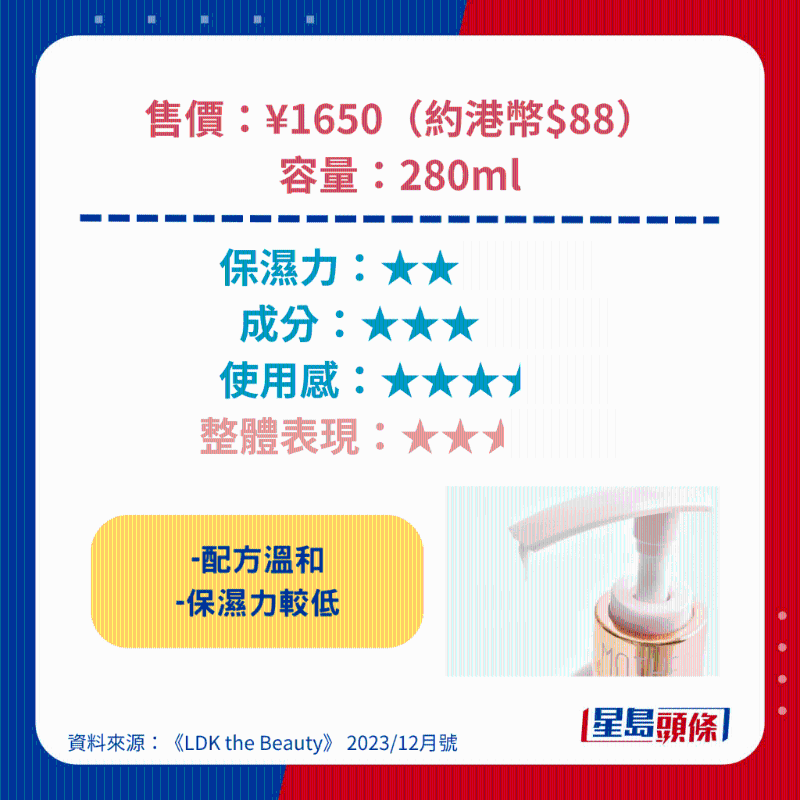 MOTHER AND DAUGTHER Body Milk MOTHER AND DAUGTHER Body Milk