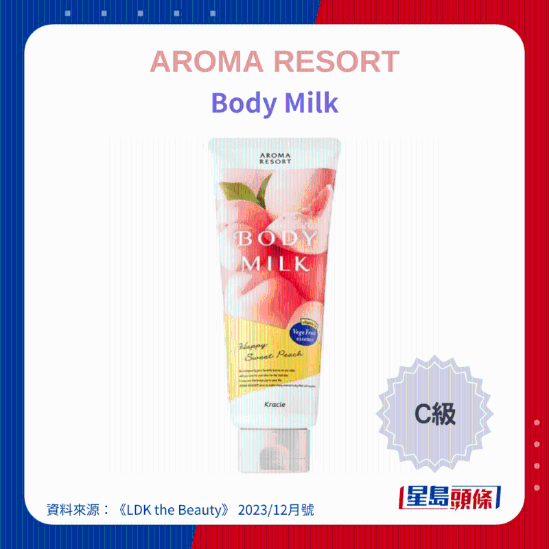 AROMA RESORT Body Milk1 AROMA RESORT Body Milk1