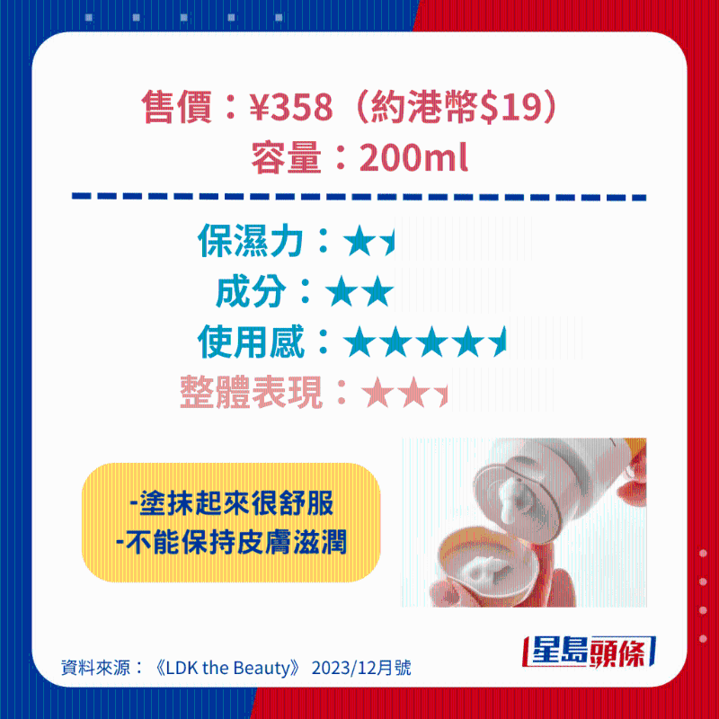 AROMA RESORT Body Milk AROMA RESORT Body Milk