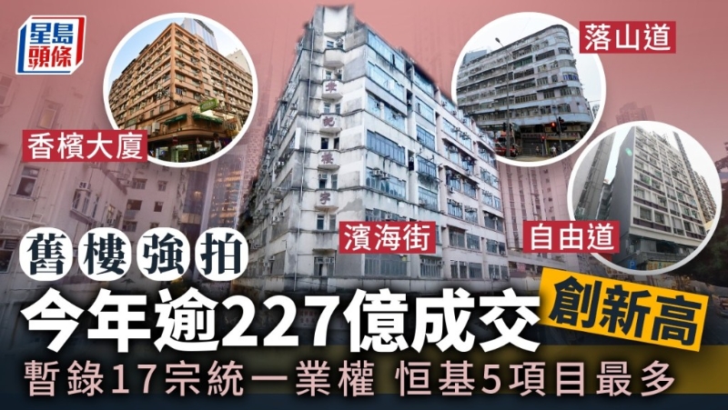旧楼强拍逾227亿成交创新高，暂录17宗旧楼统一业权，恒基5项目最多