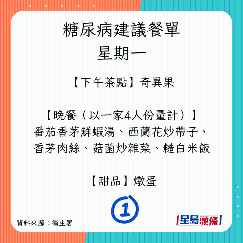 星期一餐单晚餐 星期一餐单晚餐
