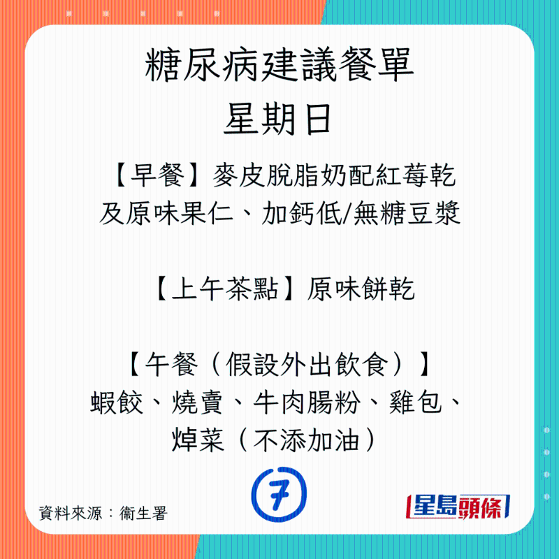 星期日餐单 星期日餐单