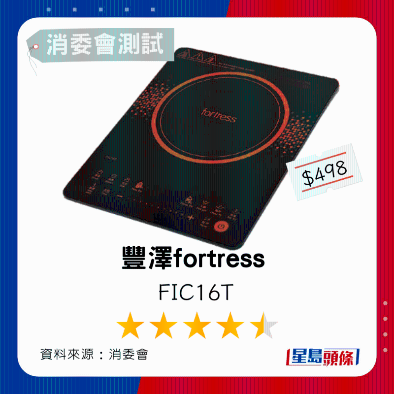 3.丰泽fortress 总评分4.5星
