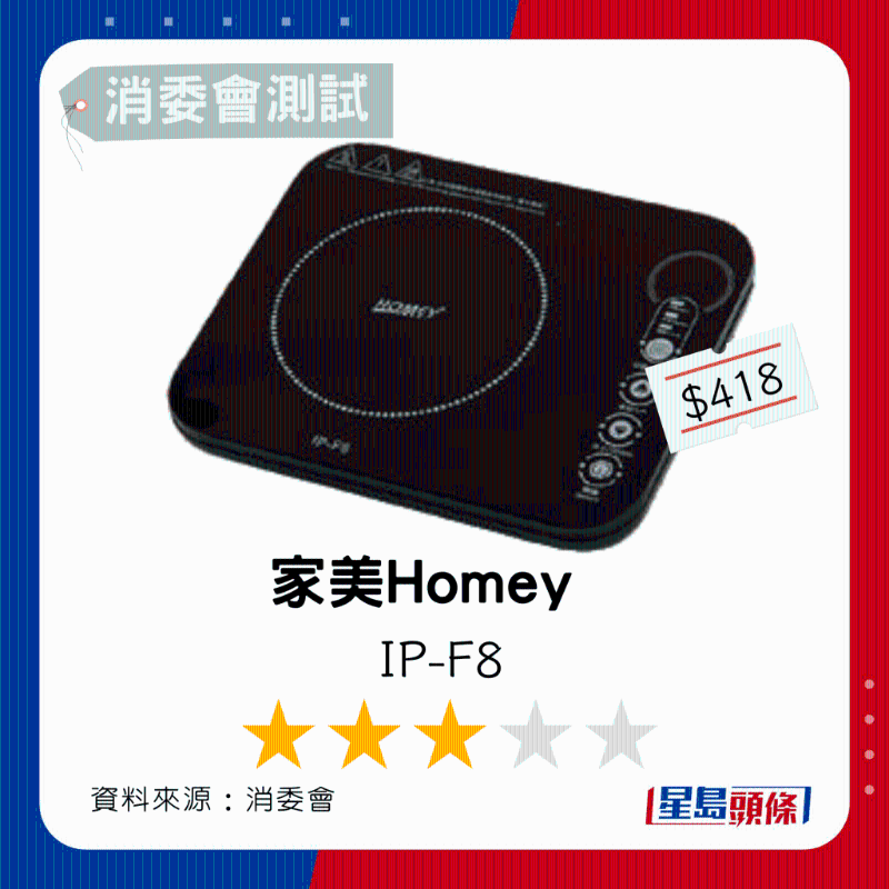 家美Homey（型号：IP-F8 ）