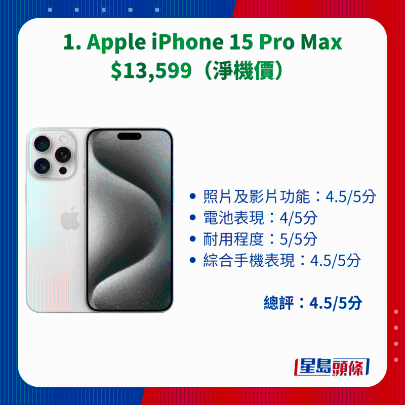 1. Apple iPhone 15 Pro Max