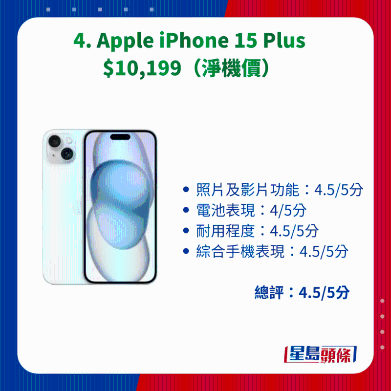 4. Apple iPhone 15 Plus