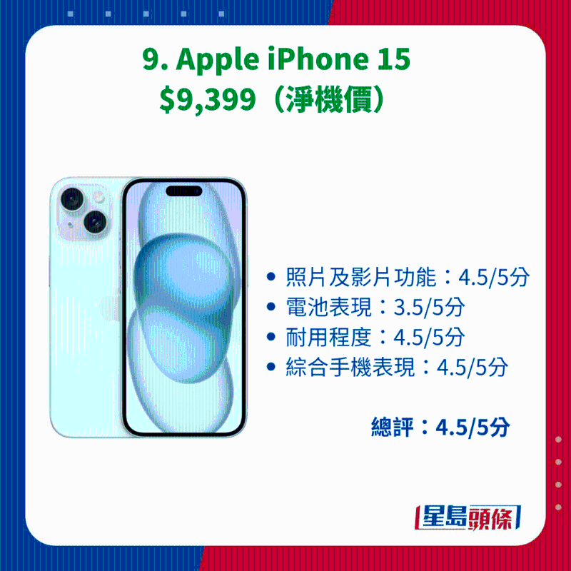 9. Apple iPhone 15