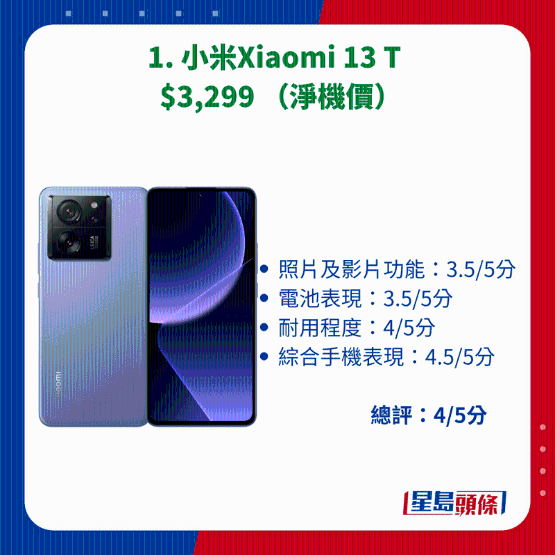 1. 小米Xiaomi 13 T
