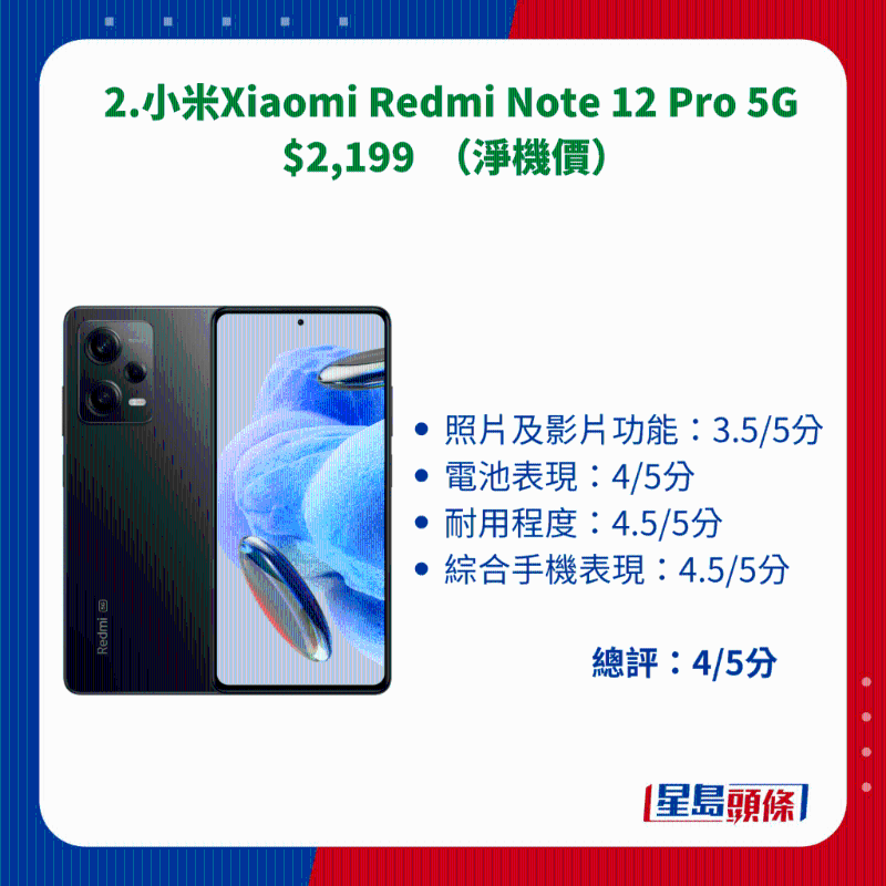 2.小米Xiaomi Redmi Note 12 Pro 5G