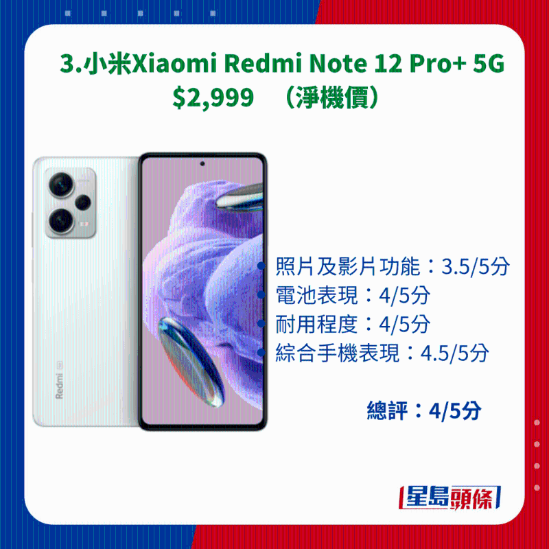 3.小米Xiaomi Redmi Note 12 Pro+ 5G