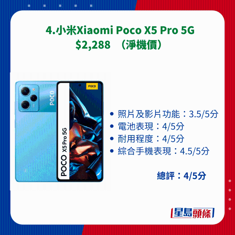 4.小米Xiaomi Poco X5 Pro 5G