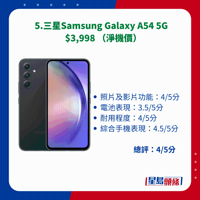 5.三星Samsung Galaxy A54 5G