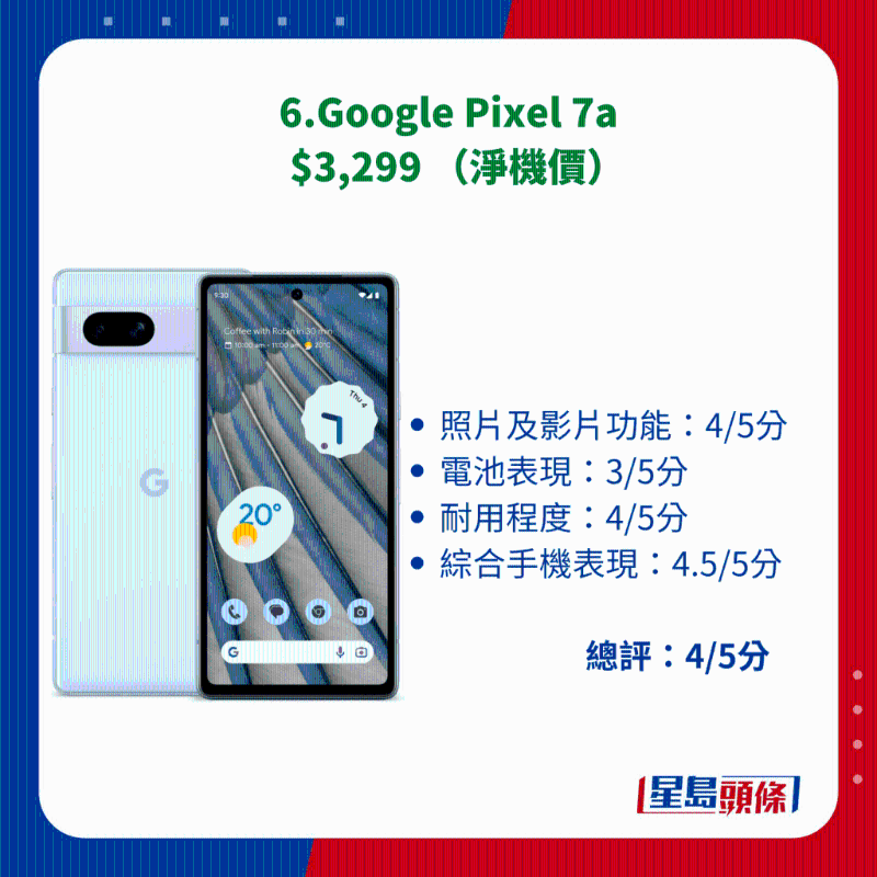 6.Google Pixel 7a