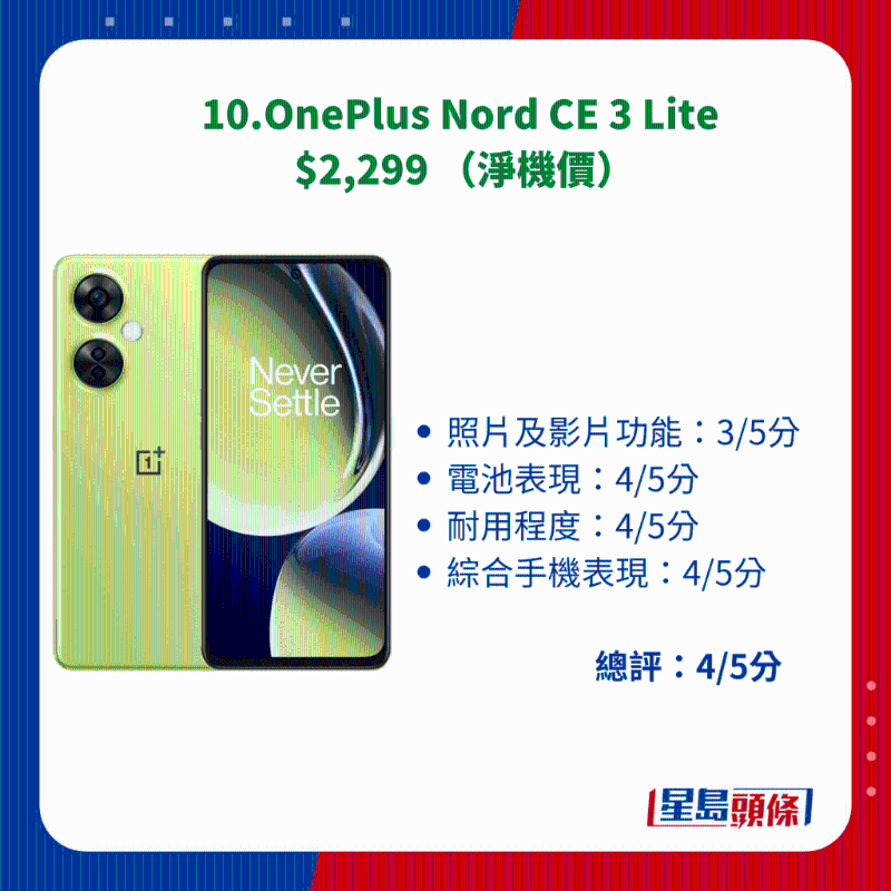 10.OnePlus Nord CE 3 Lite