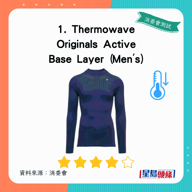 Thermowave Originals Active Base Layer （Men's）：总评获4.5星
