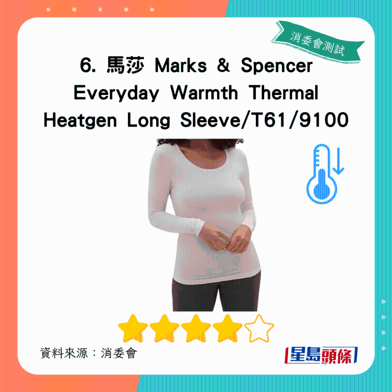 马莎 Marks & Spencer Everyday Warmth Thermal Heatgen Long Sleeve：总评获4星