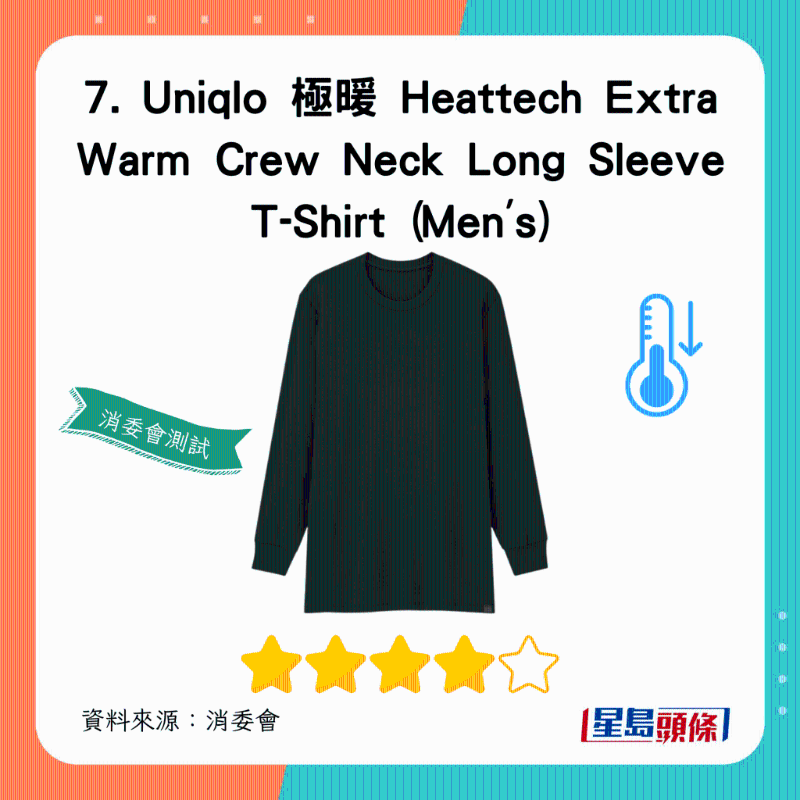 Uniqlo 极暖 Heattech Extra Warm Crew Neck Long Sleeve T-Shirt （Men's）：总评获4星