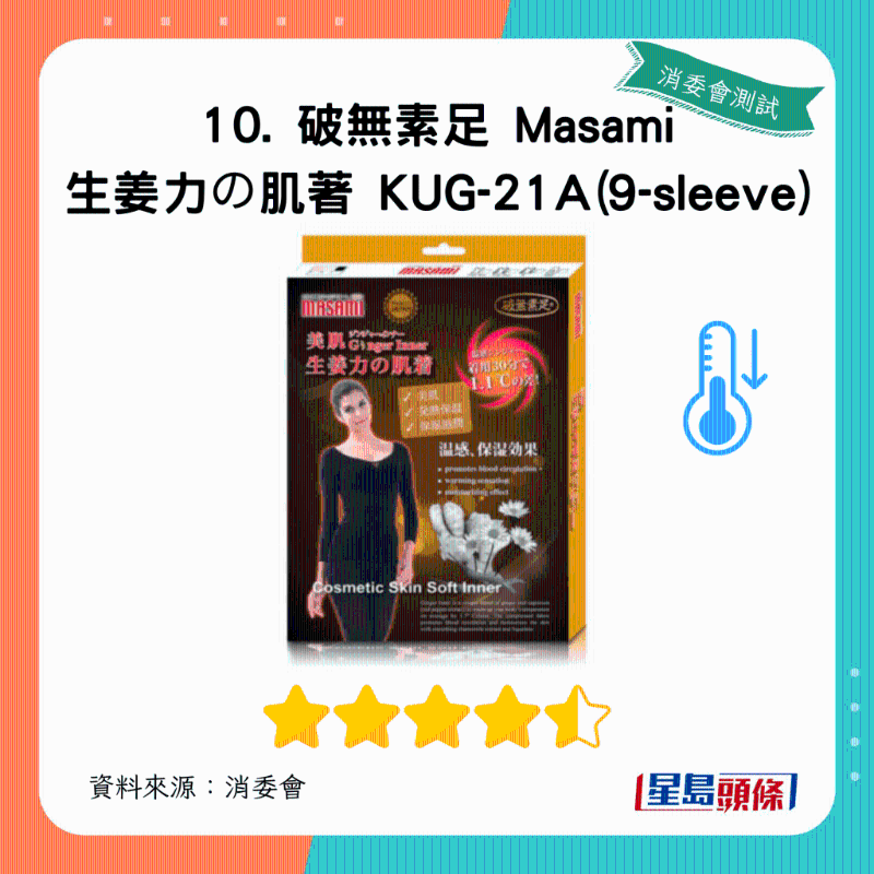 破无素足 Masami 生姜力の肌着 KUG-21A（9-sleeve）：总评获4.5星