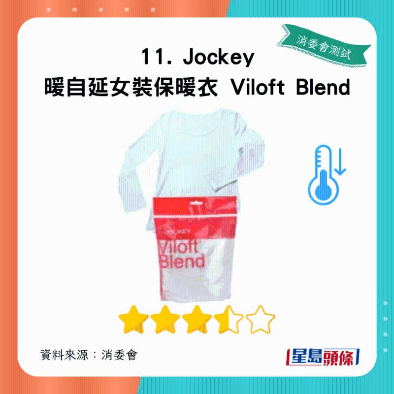 Jockey 暖自延女装保暖衣 Viloft Blend：总评获3.5星