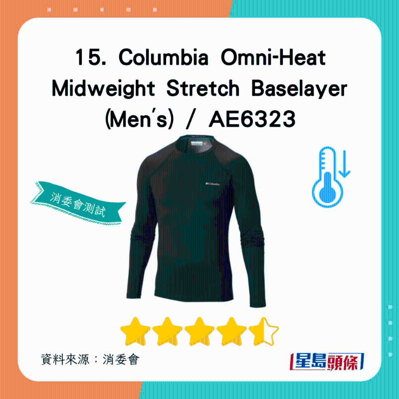Columbia Omni-Heat Midweight Stretch Baselayer：总评获4.5星 （Men's）